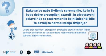 13 Kako se bo naše življenje spremenilo, ko in če bodo dobro precepljeni starejši in zdravstveni delavci
